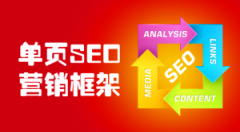 一篇文章把眉山seo&網(wǎng)站推廣干上第一【實(shí)力派】