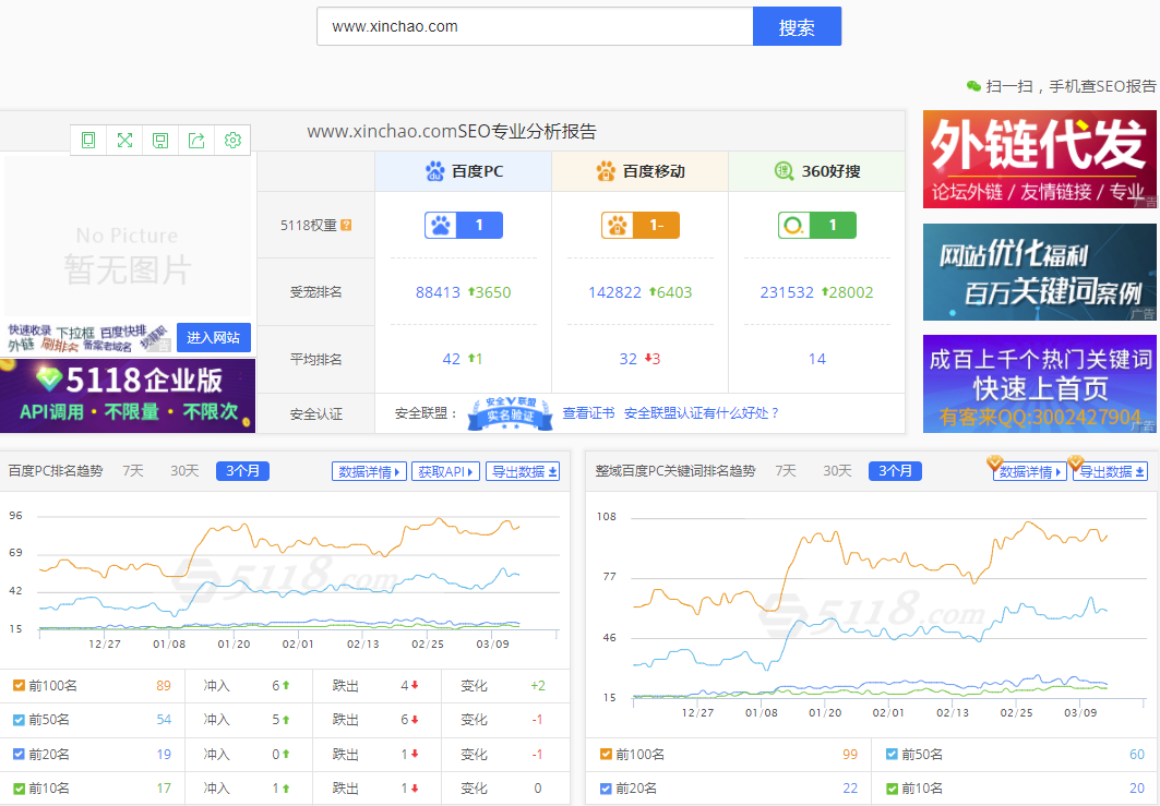 新潮傳媒優(yōu)化