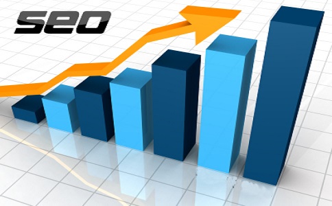 網(wǎng)站優(yōu)化方式有哪些