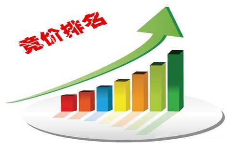 優(yōu)化創(chuàng)意