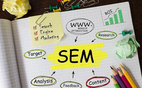 修改創(chuàng)意