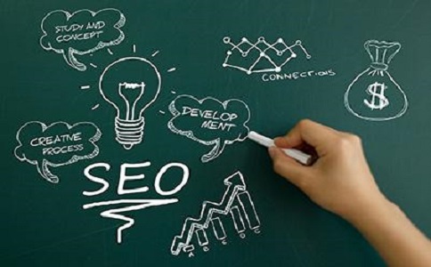 高質(zhì)量的外部鏈接