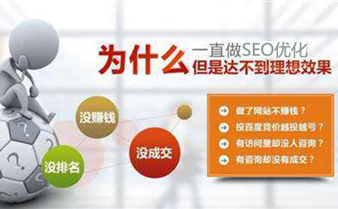 成都seo推廣優(yōu)化外包哪家好