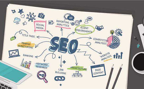 不懂SEO技術(shù)網(wǎng)站營銷推廣很難嗎