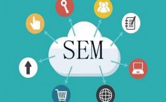 SEM競價推廣中哪些環(huán)節(jié)是獲取流量的關鍵